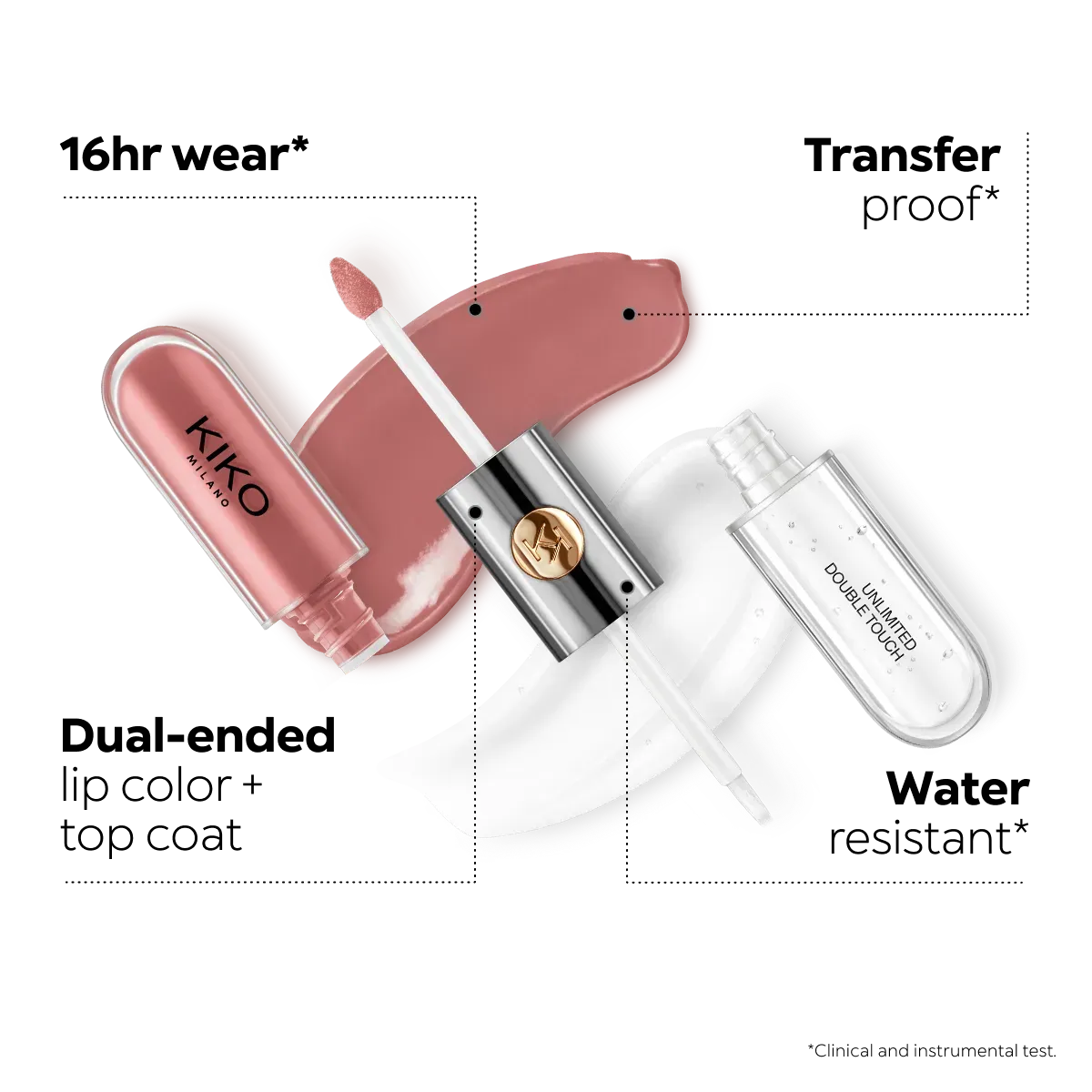 Kiko Milano 'Rosy Mauve'