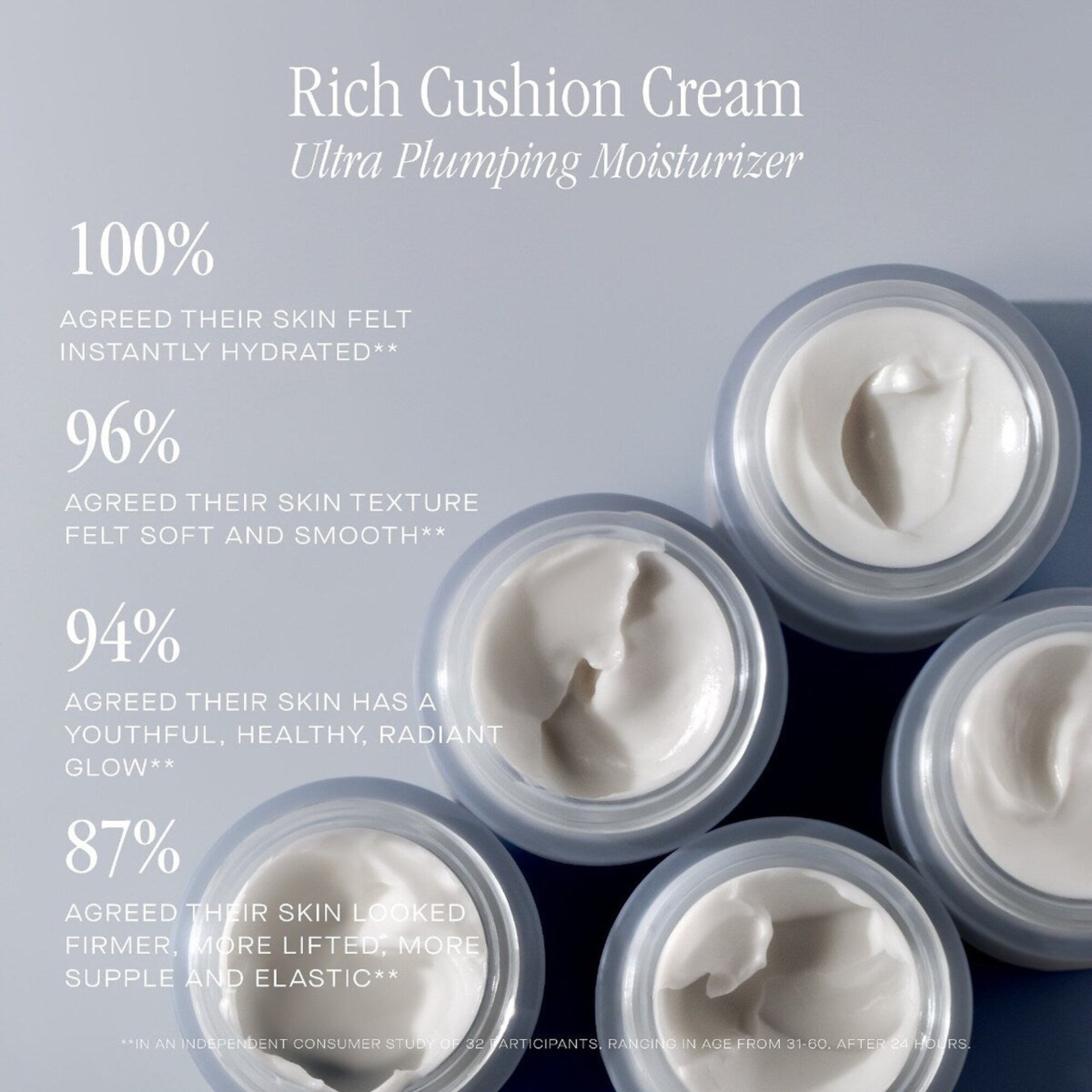 Summer Fridays Rich Cushion Cream Ultra Plumping Moisturizer