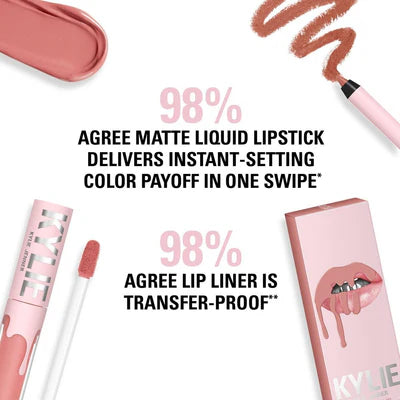 KYLIE COSMETICS Matte Lip Kit