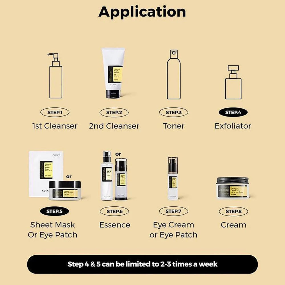 COSRX Advanced Snail Hydrogel Eye Patch