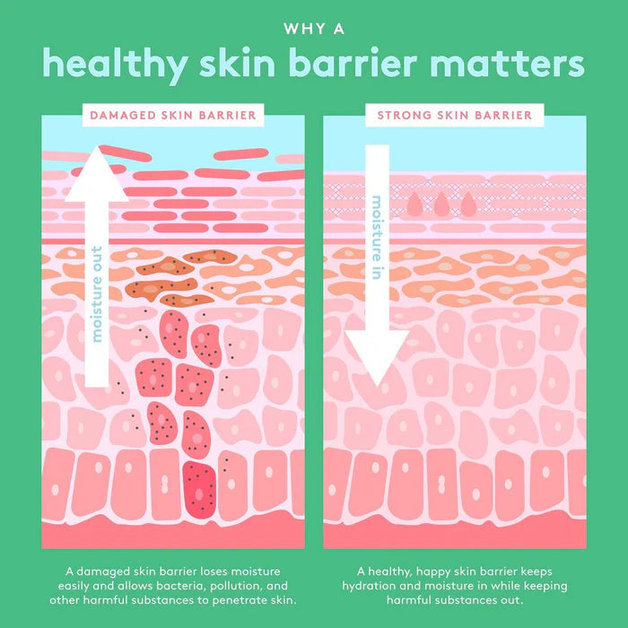 Drunk Elephant Bora Barrier Repair Cream