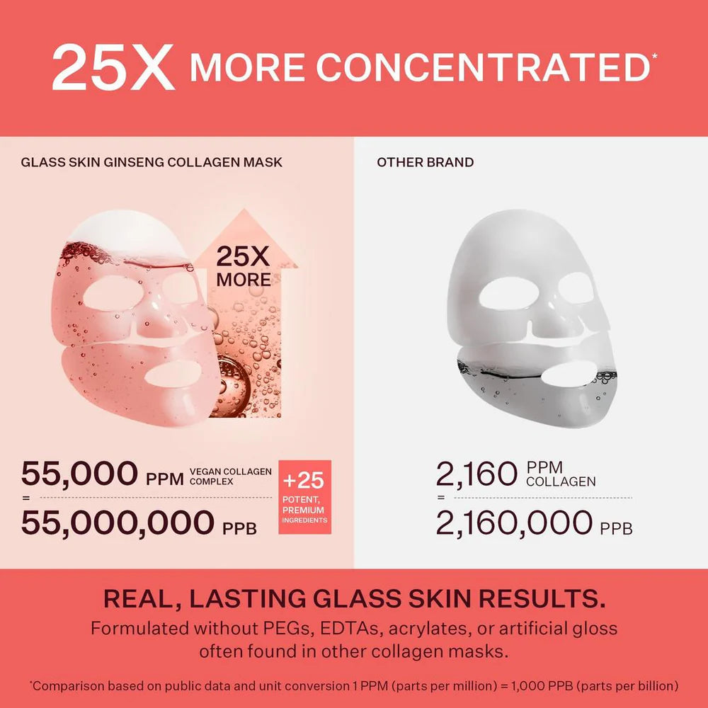 PEACH & LILY Glass Skin Ginseng Collagen Mask