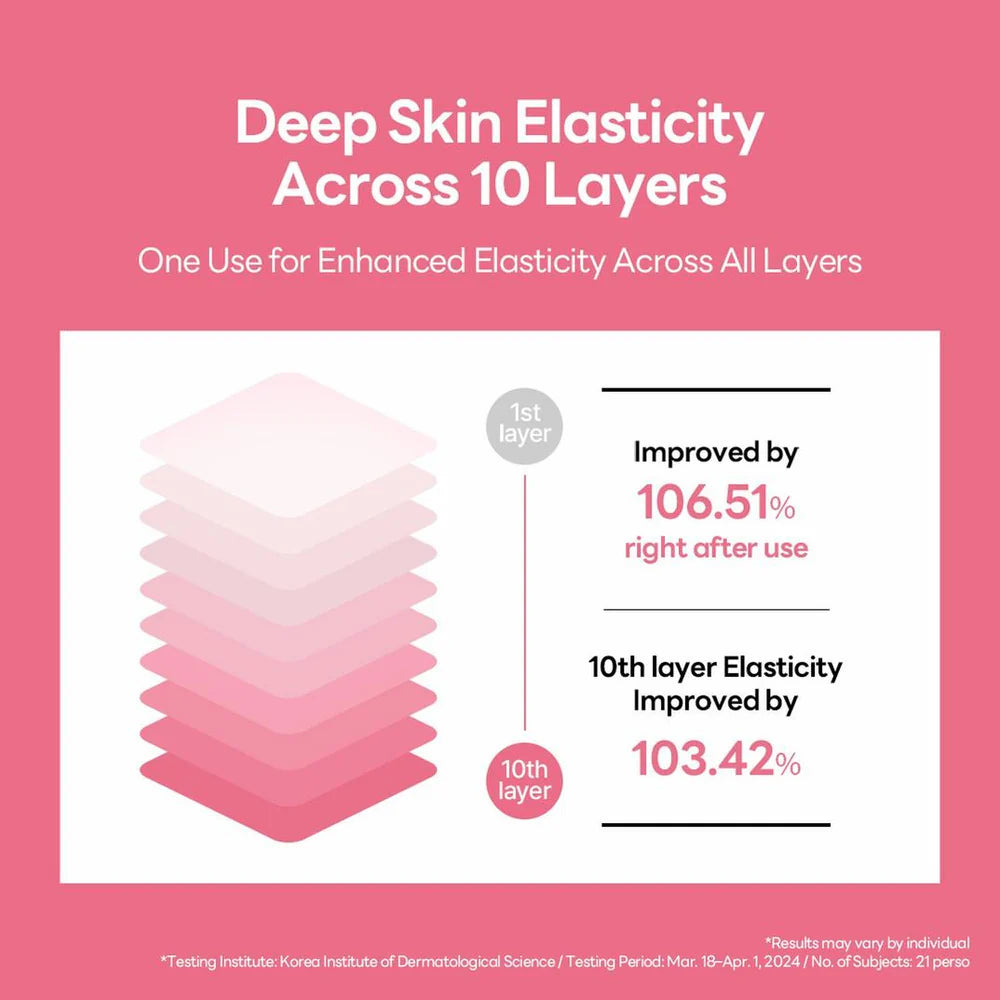 MEDIHEAL Collagen Firming Volume Serum