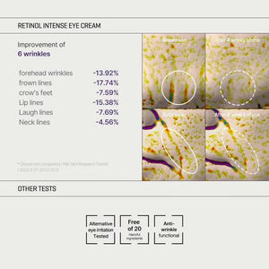 SOME BY MI Retinol Intense Anti Aging Trial Kit
