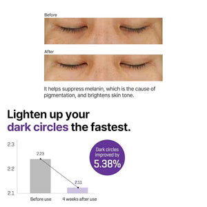 SOME BY MI Retinol Intense Triple Action Retinol Eye Cream