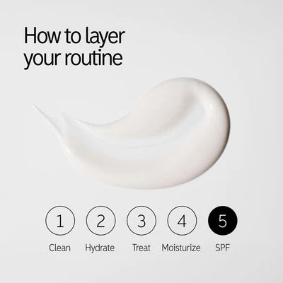 INKEY Polyglutamic Acid Dewy Sunscreen SPF 30