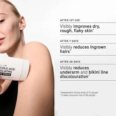 INKEY Glycolic Acid Exfoliating Body Stick