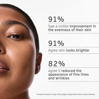 INKEY Retinol Fine Lines and Wrinkles Serum