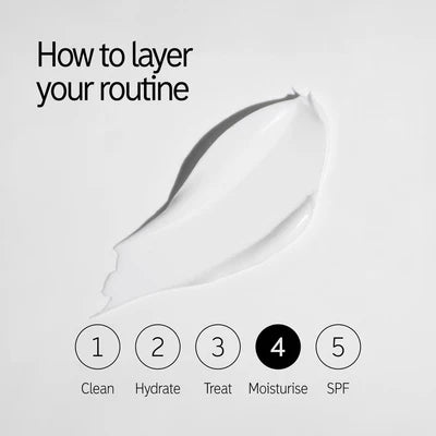 INKEY Bio-Active Ceramide Repairing and Plumping Moisturizer