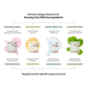 SUNGBOON EDITOR Deep Collagen Mask Discovery Set