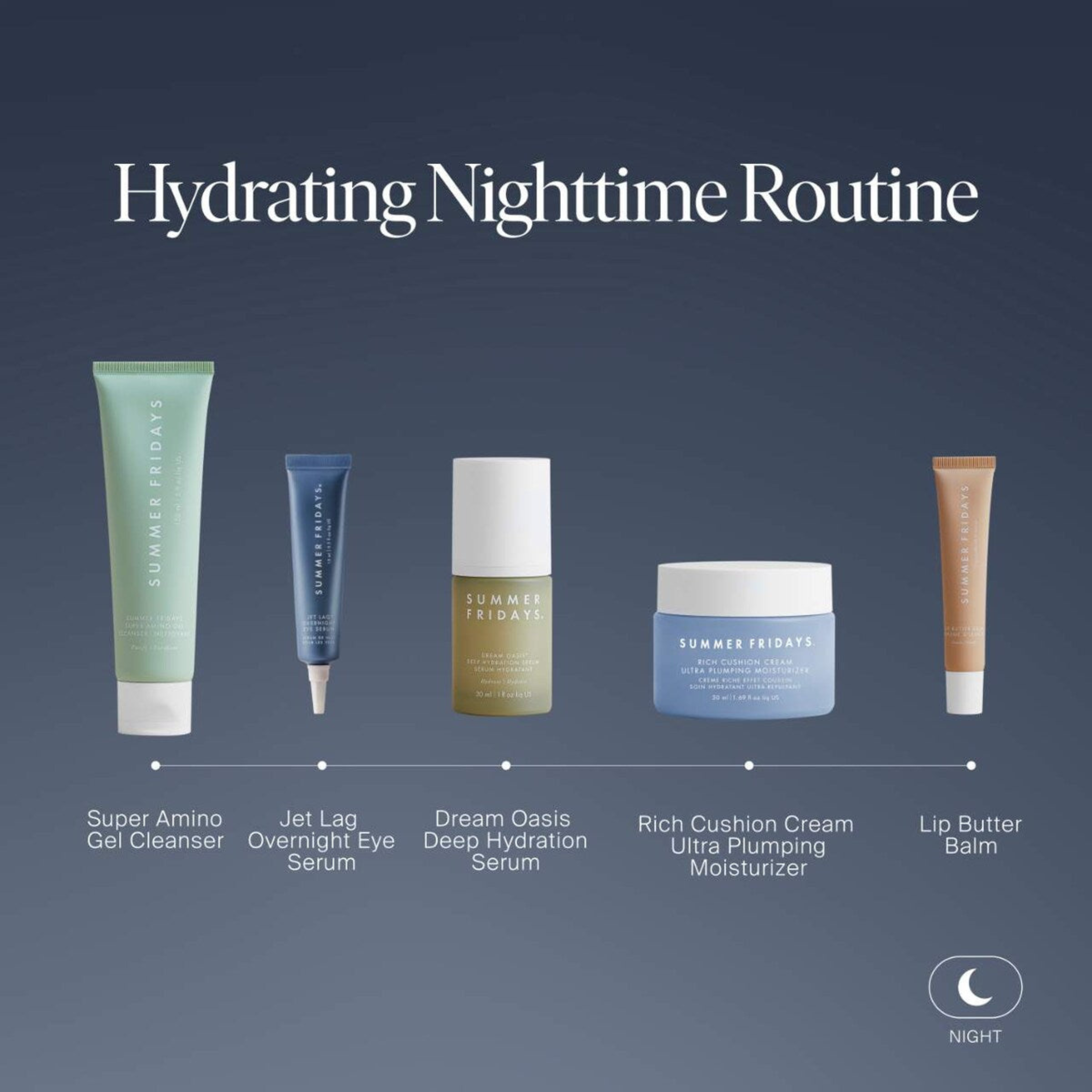 Summer Fridays Jet Lag Overnight Eye Serum for Fine Lines & Wrinkles with Gentle Retinol Blend