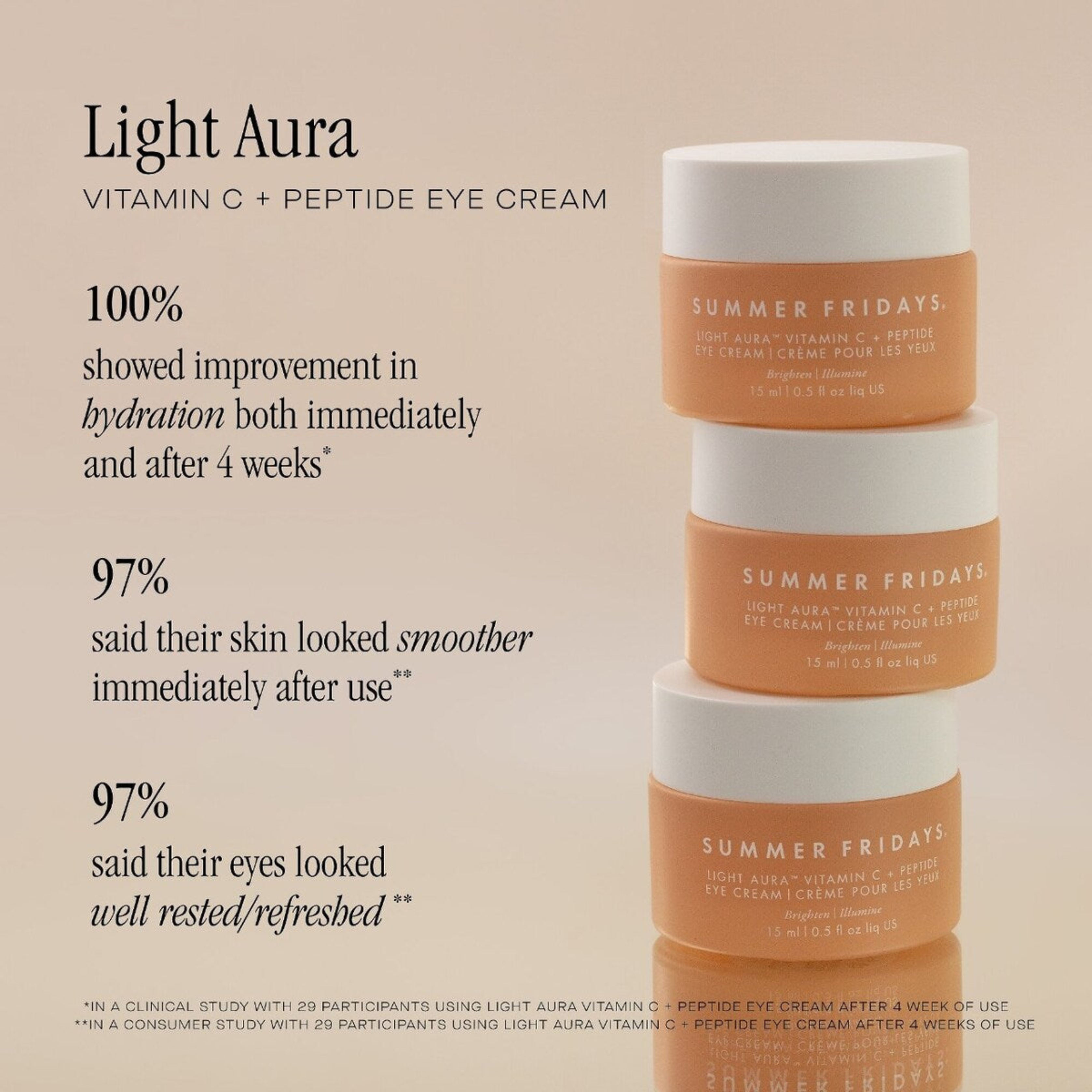 Summer Fridays Light Aura Vitamin C + Peptide Eye Cream