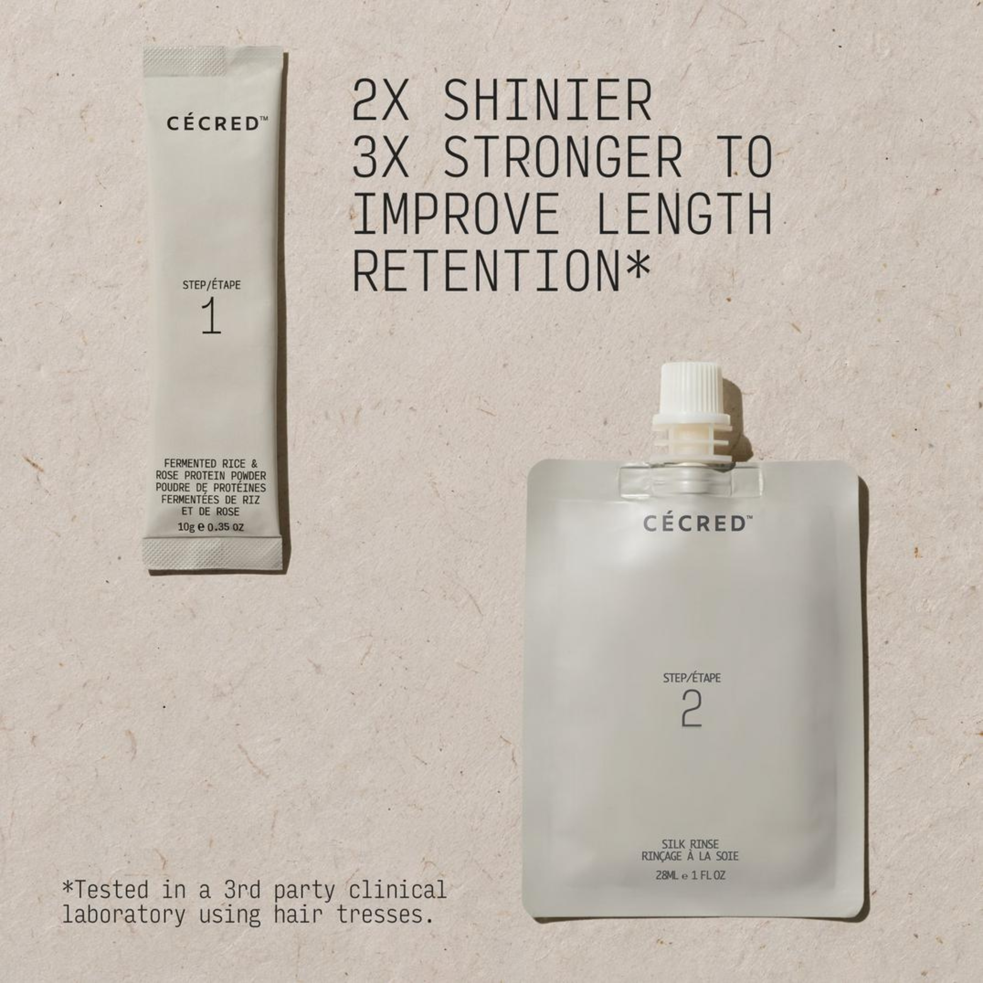 Cecred Hair Revival Kit