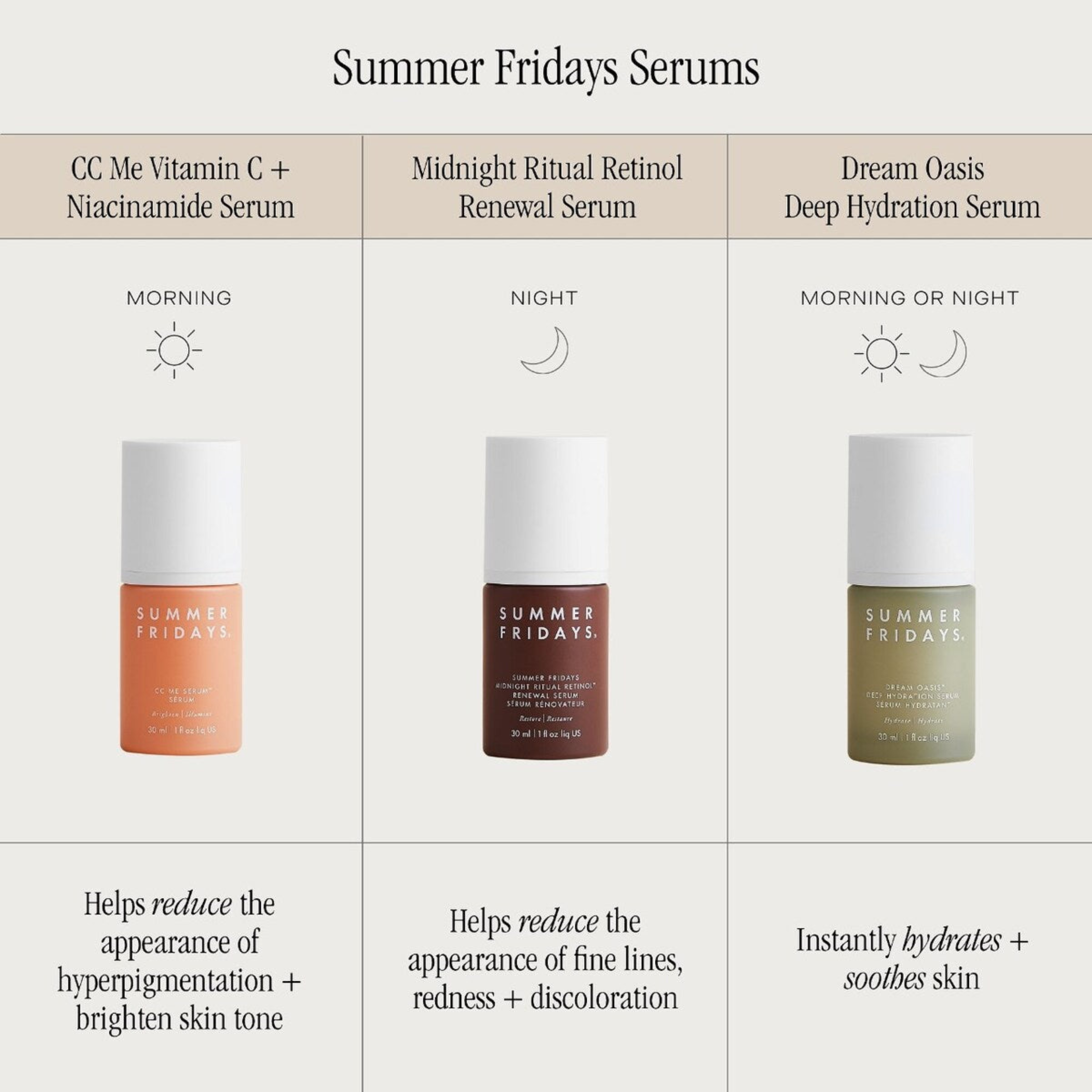 Summer Fridays Midnight Ritual Retinol Renewal Serum