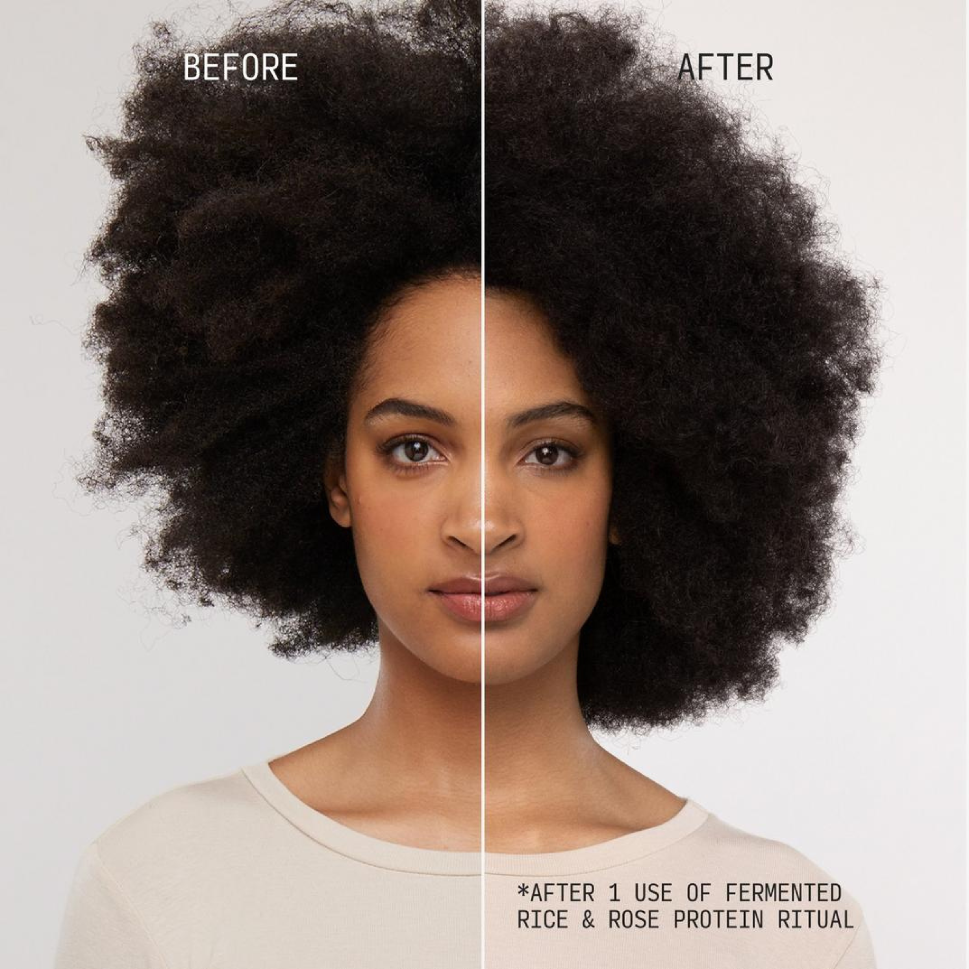 Cecred Hair Revival Kit