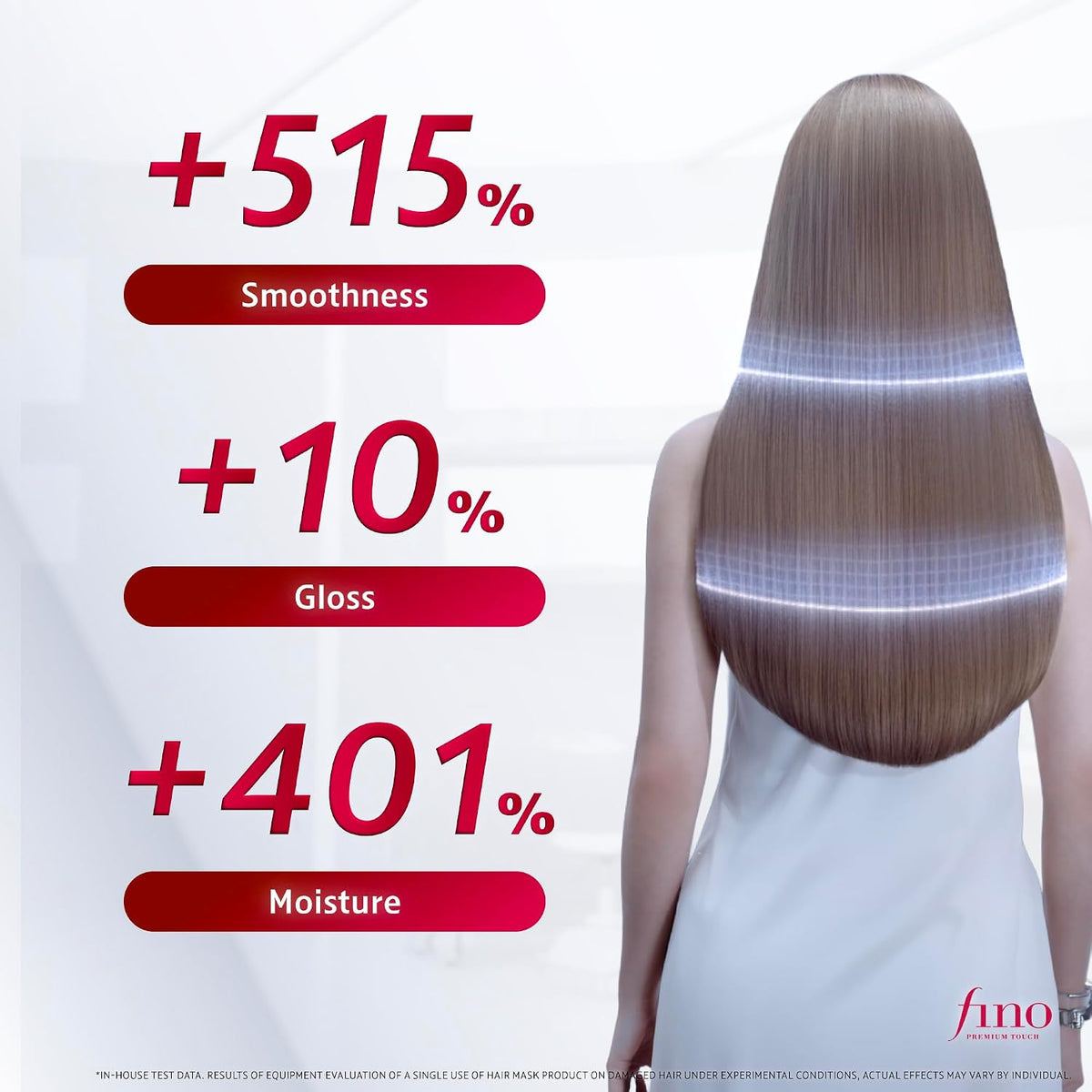 Fino Premium Touch Hair Mask, Deep Repair Japanese Hair Treatment, 8.1 oz