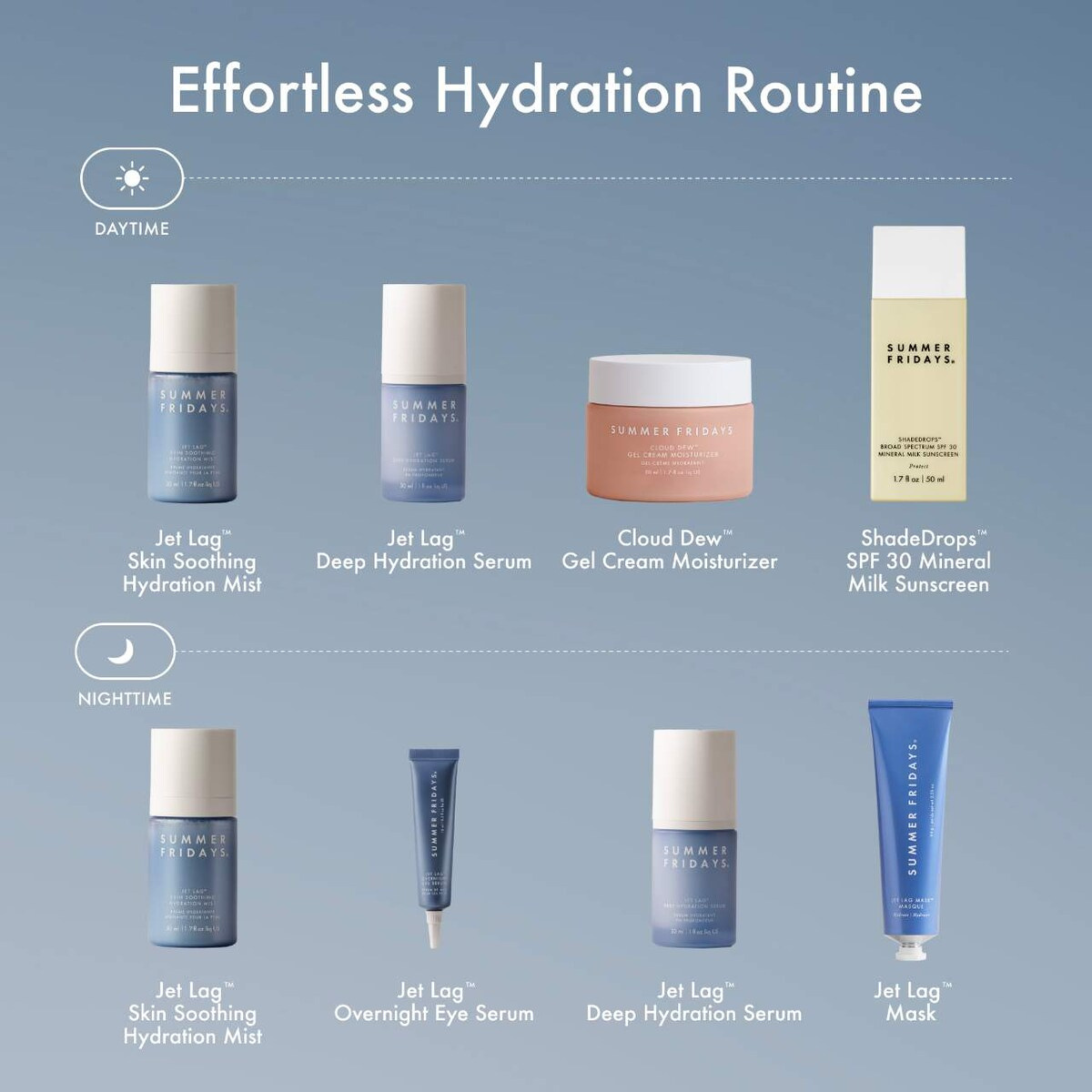 Summer Fridays Jet Lag Deep Hydration Serum