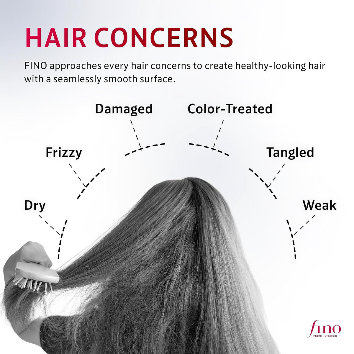 Fino Premium Touch Hair Mask, Deep Repair Japanese Hair Treatment, 8.1 oz