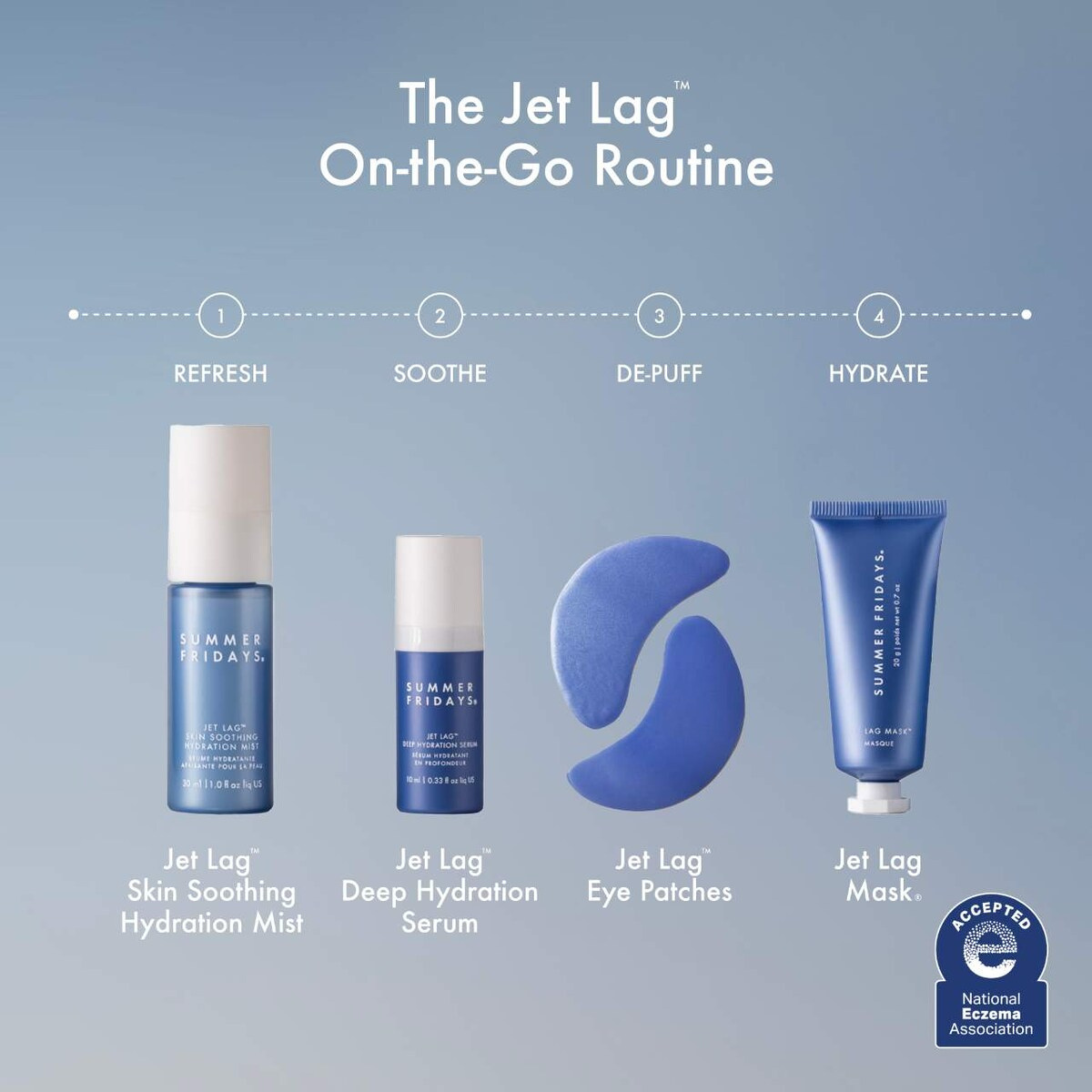 Summer Fridays The Jet Lag Essentials Hydration Set for Travel