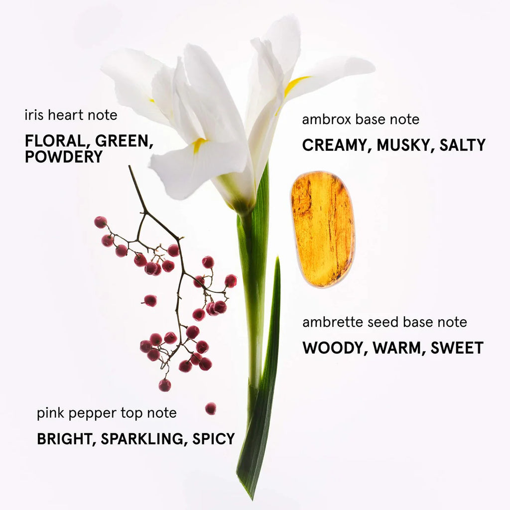 Glossier Glossier You Eau de Parfum Travel Spray