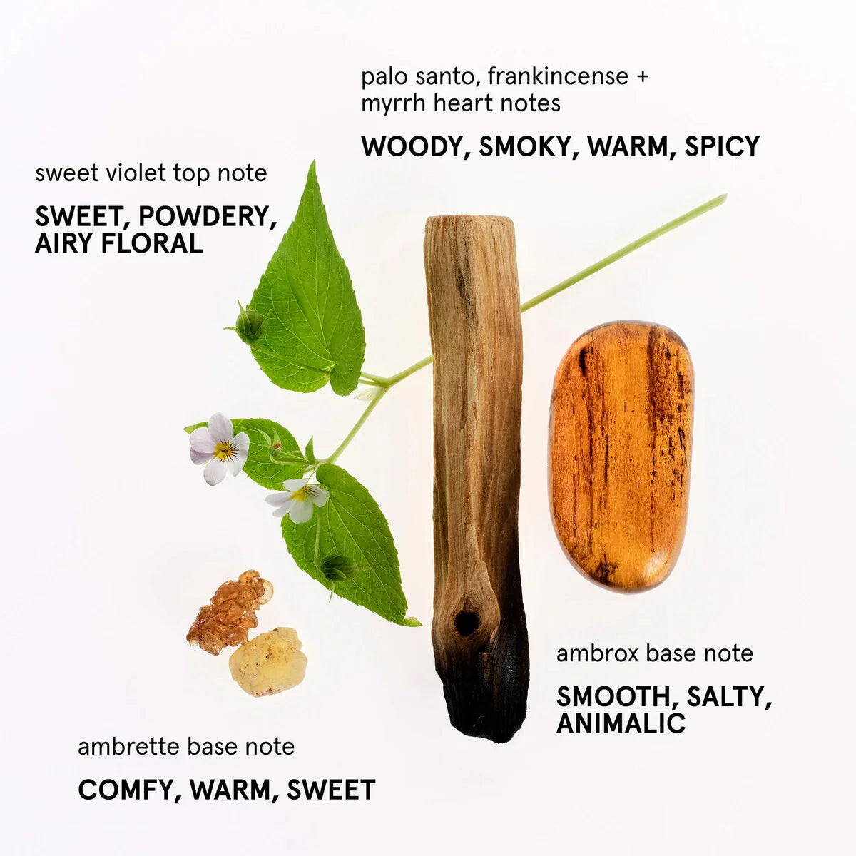 Glossier Glossier You Doux Eau de Parfum Travel Spray