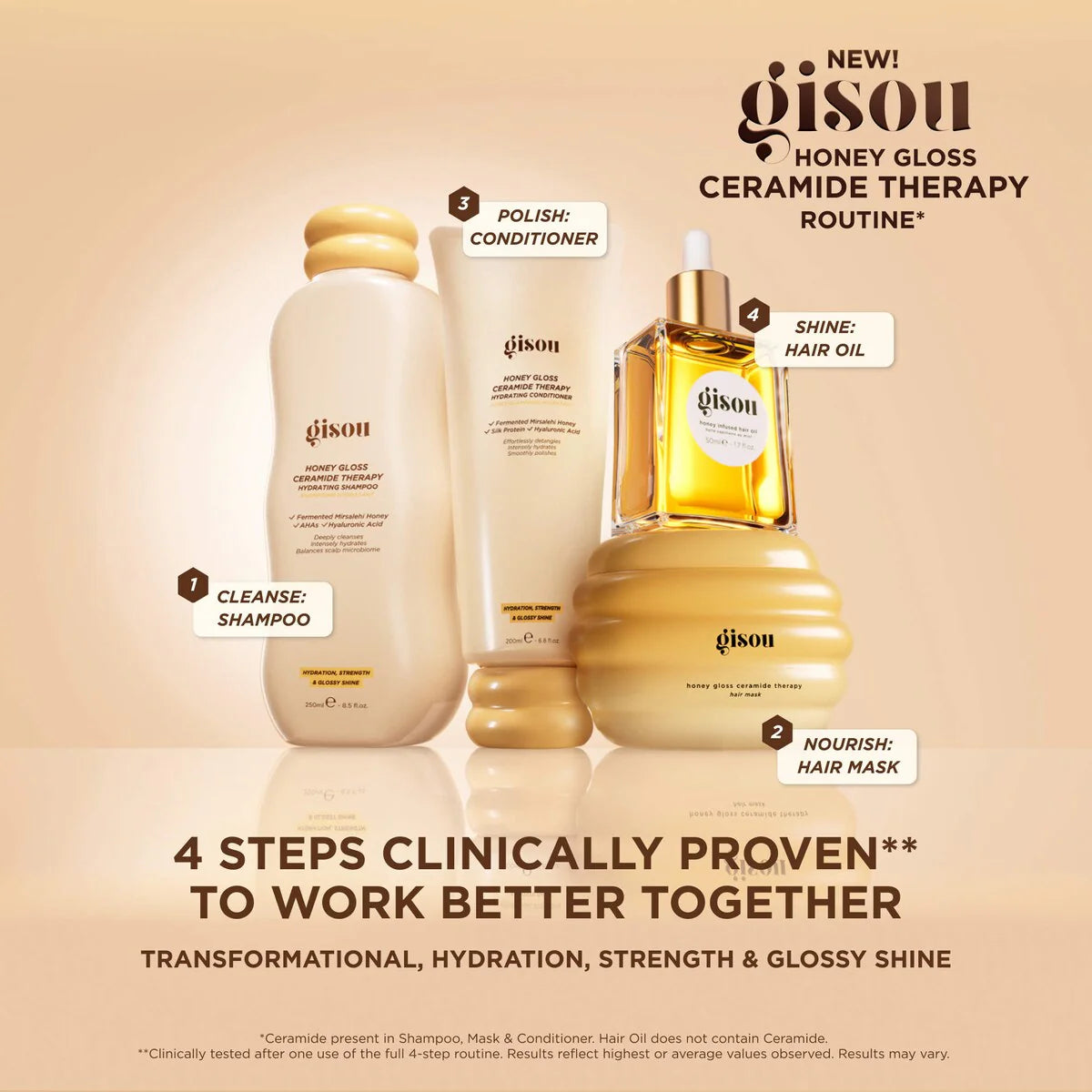 Gisou Honey Gloss Ceramide Therapy Hydrating Shampoo